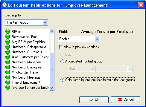 Average Tenure Per Employee