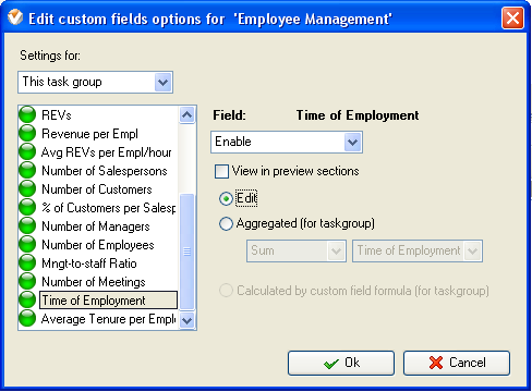 Average Tenure Per Employee