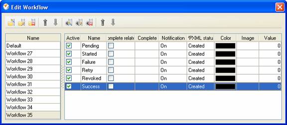 Custom Workflow 35