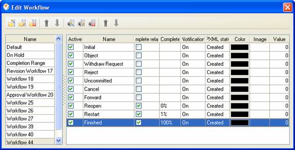 Custom Workflow 44