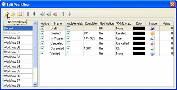 Custom Workflow 48