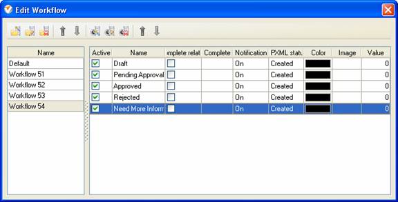 Custom Workflow 54