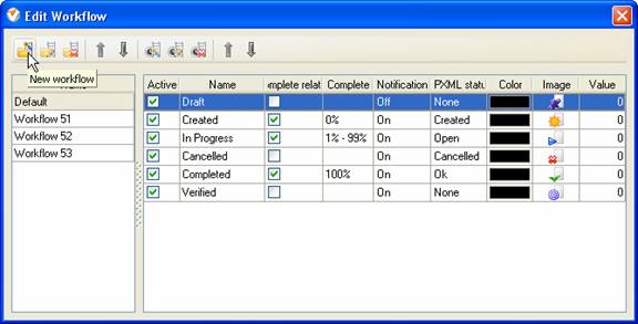 Custom Workflow 54