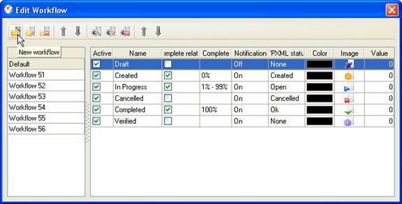 Custom Workflow 57