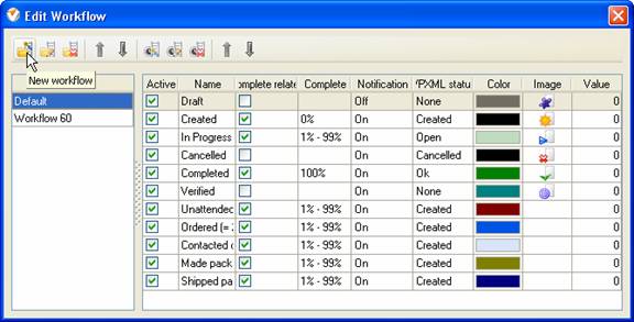 Custom Workflow 61