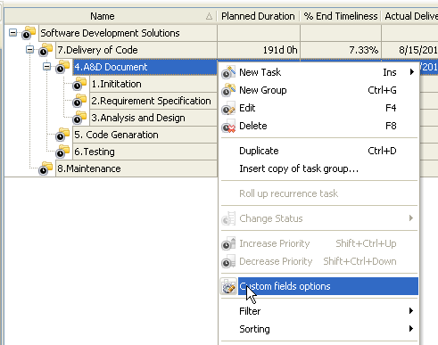 End Timeliness Per Project