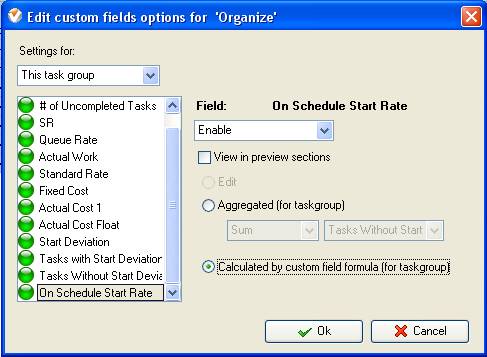 On Schedule Start Rate per Project