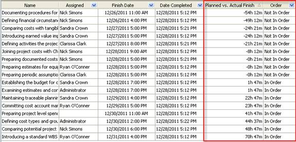 planned versus actual betting in sequential gambles