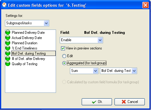 Quality Of Testing Per Tester