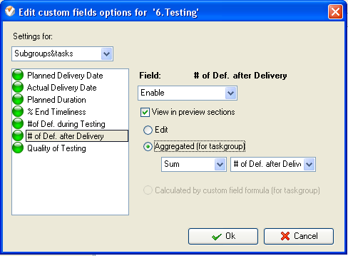 Quality Of Testing Per Tester